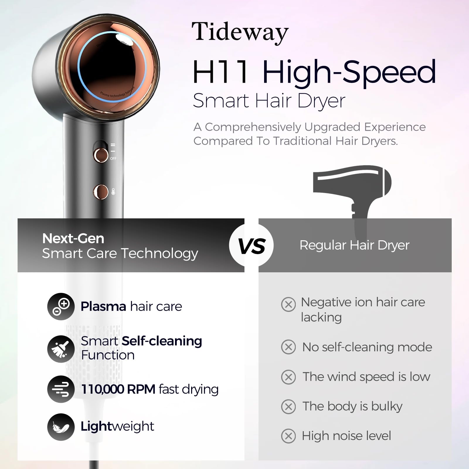 Tideway hair dryer with NTC control maintains stable heat during drying.