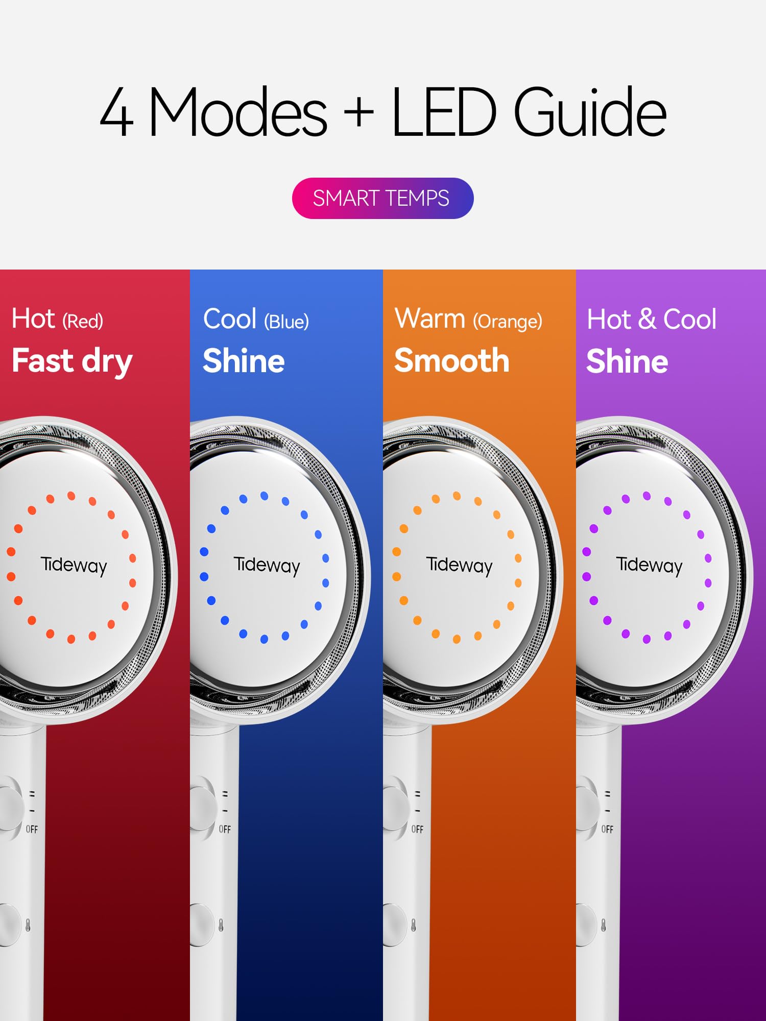 Tideway ionic technology demonstrates anti-frizz and shine