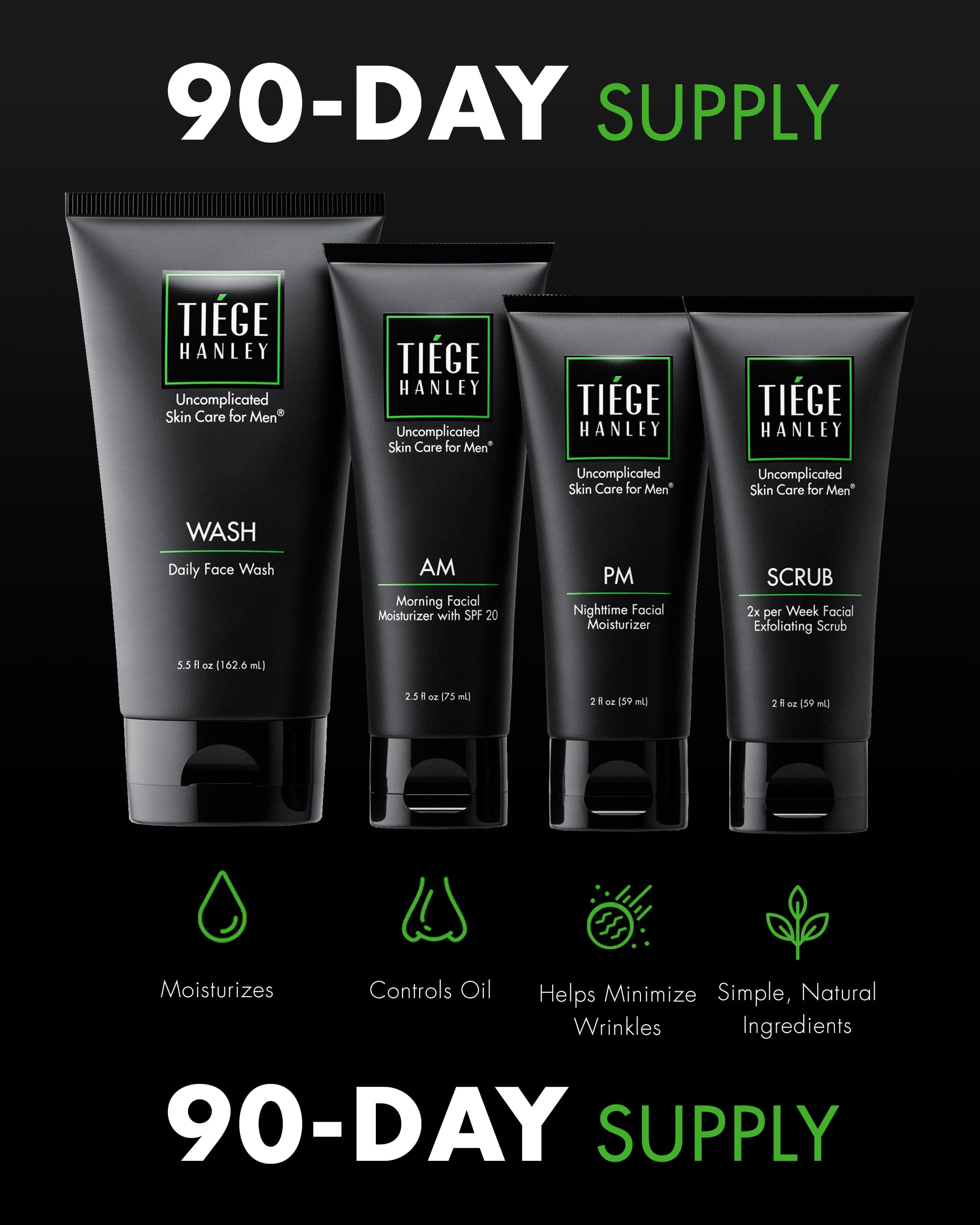 Tiege Hanley PM moisturizer bottle nourishes overnight, supporting skin elasticity and balanced hydration.