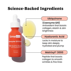 Timeless Skin Care coenzyme Q10 serum ingredients panel highlighting Matrixyl 3000 and hyaluronic acid