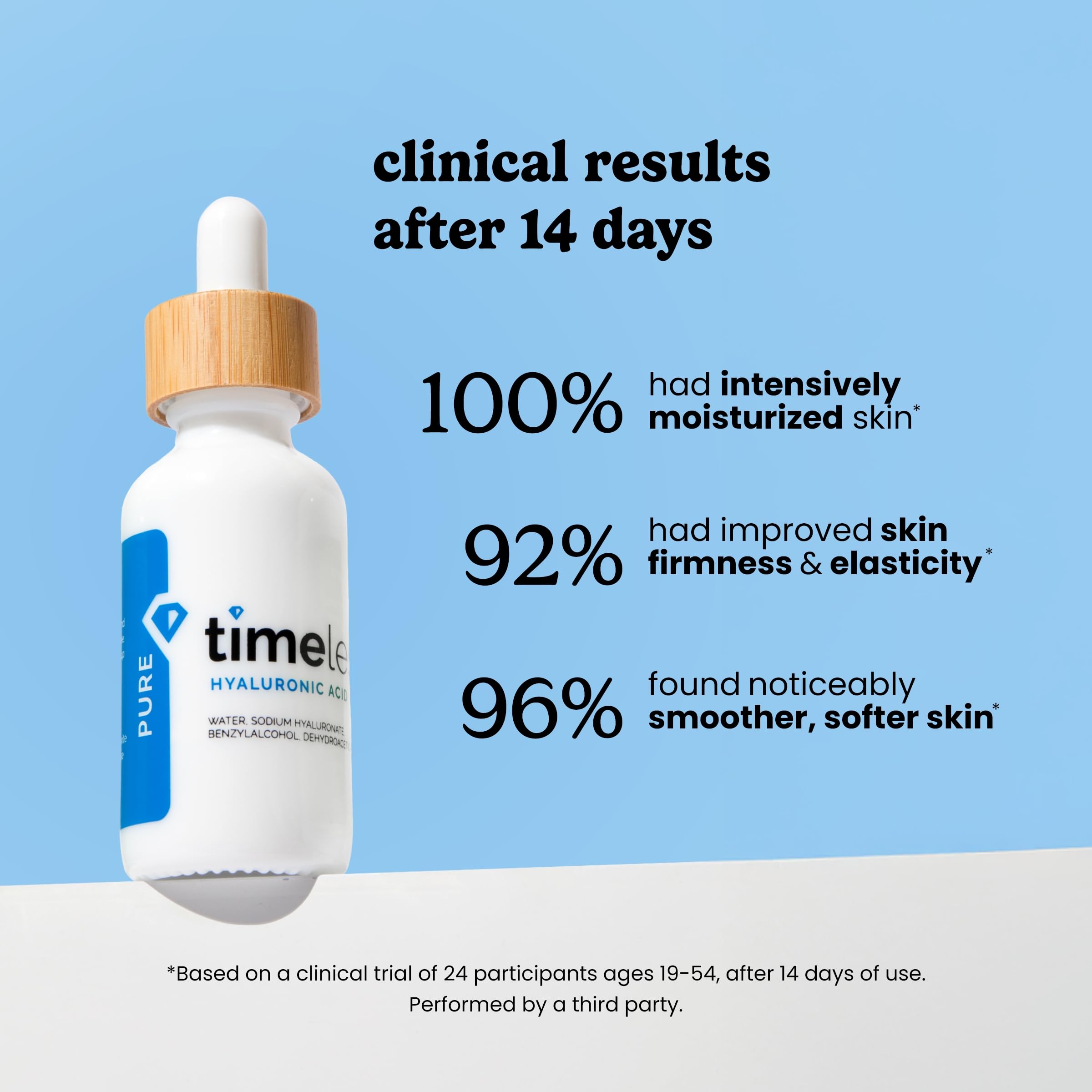 Timeless Skin Care daily routine shot suggests morning and evening application.