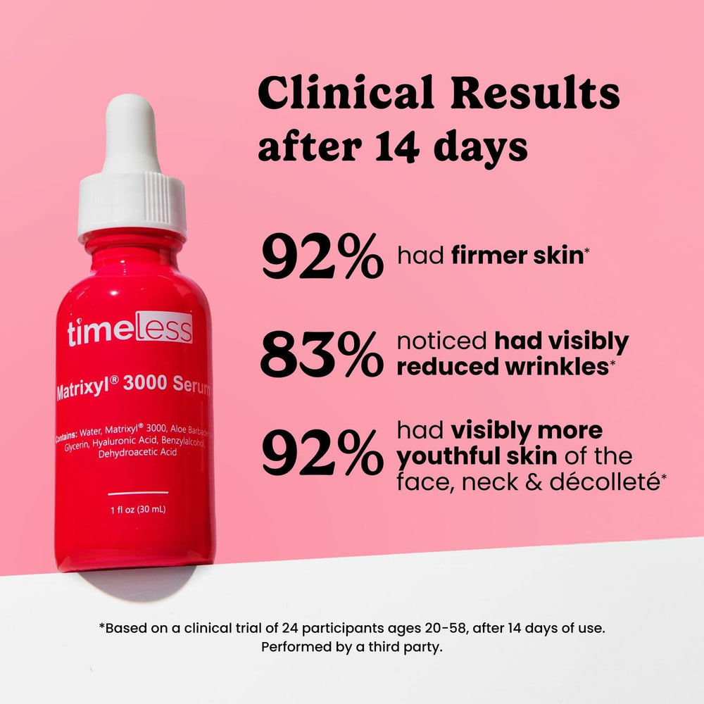Timeless Skin Care Matrixyl 3000 Serum hand-dispense shot demonstrates quick daily use