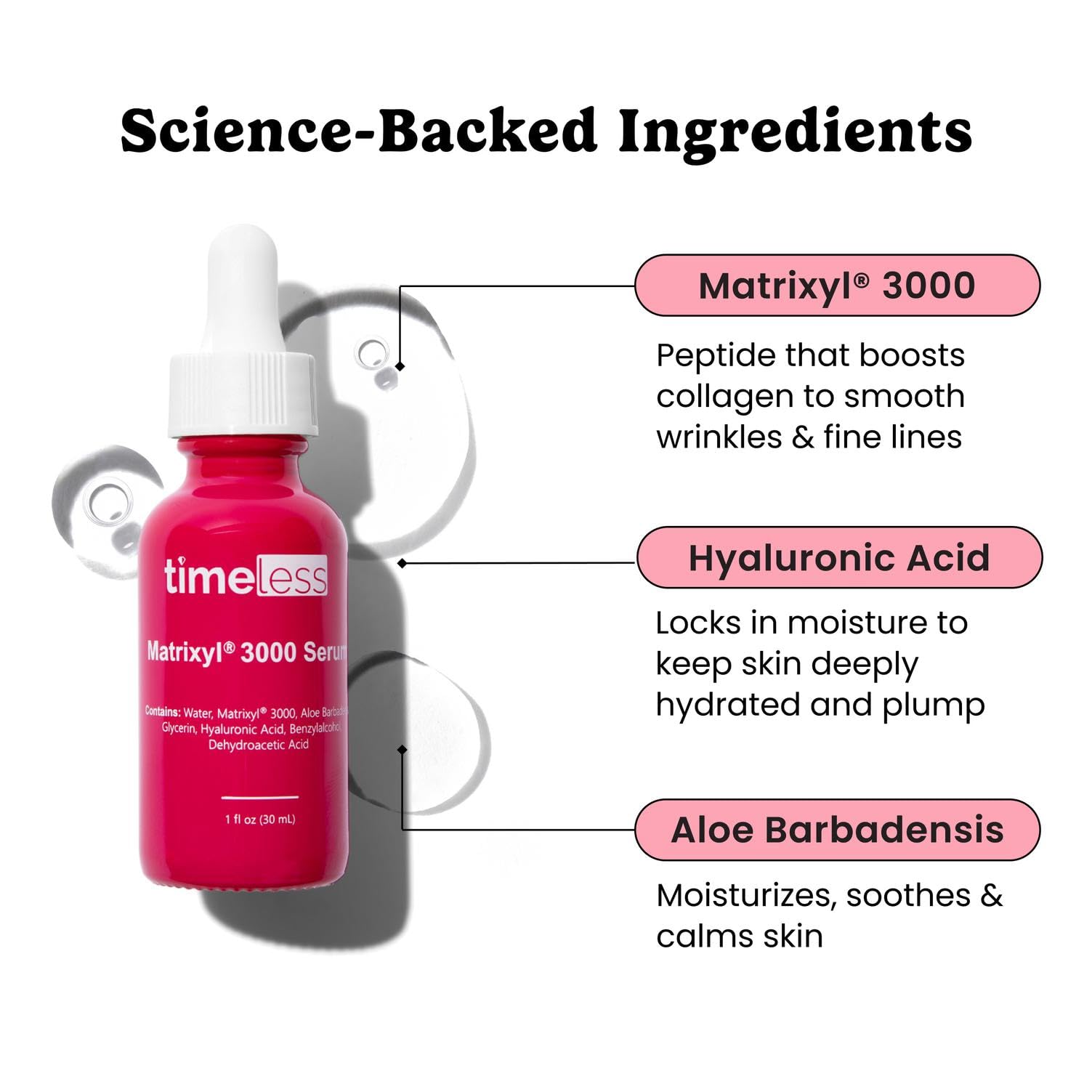 Timeless Skin Care Matrixyl 3000 Serum dropper close-up shows precise drop application