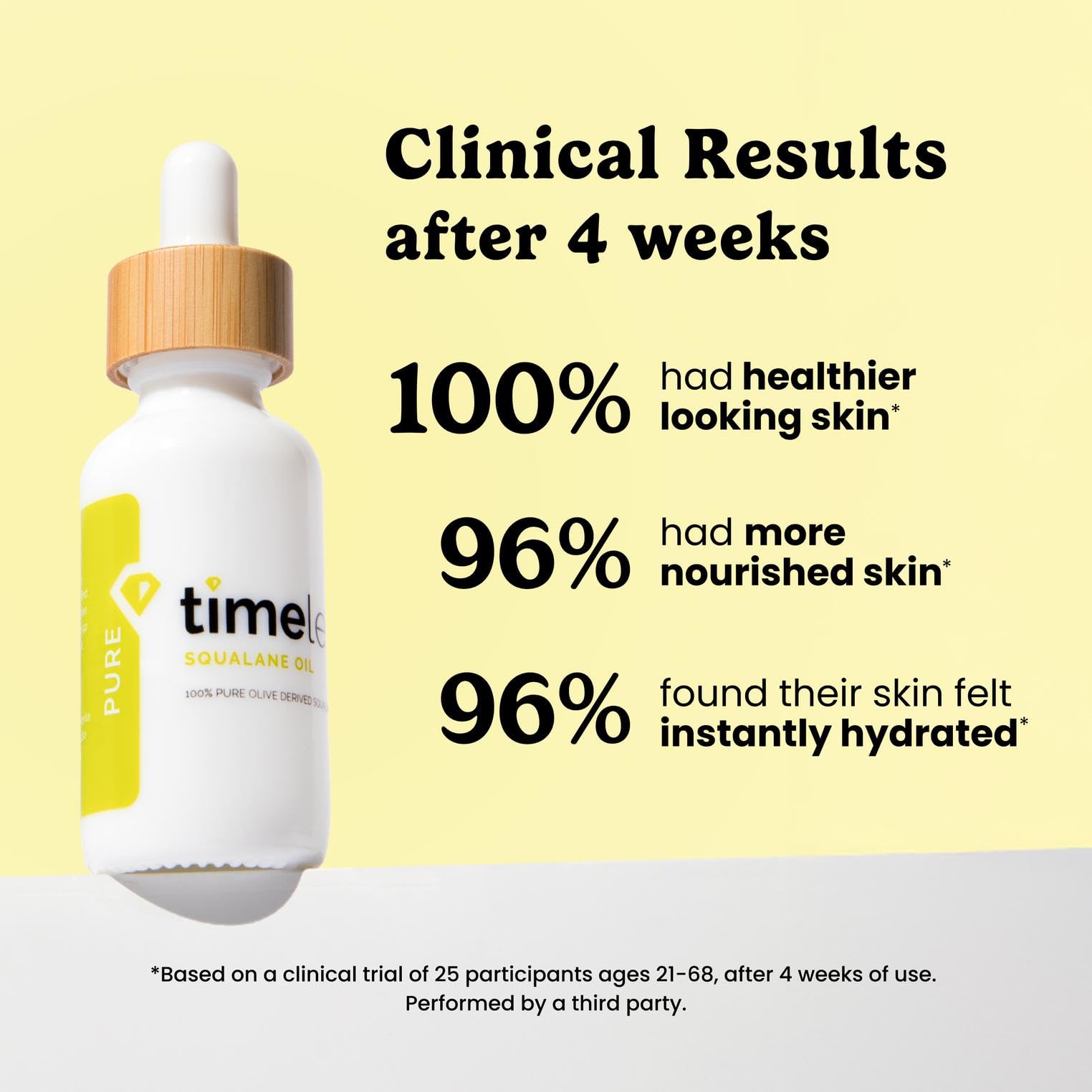 Timeless Skin Care Squalane Oil applied to the face for dry skin relief.