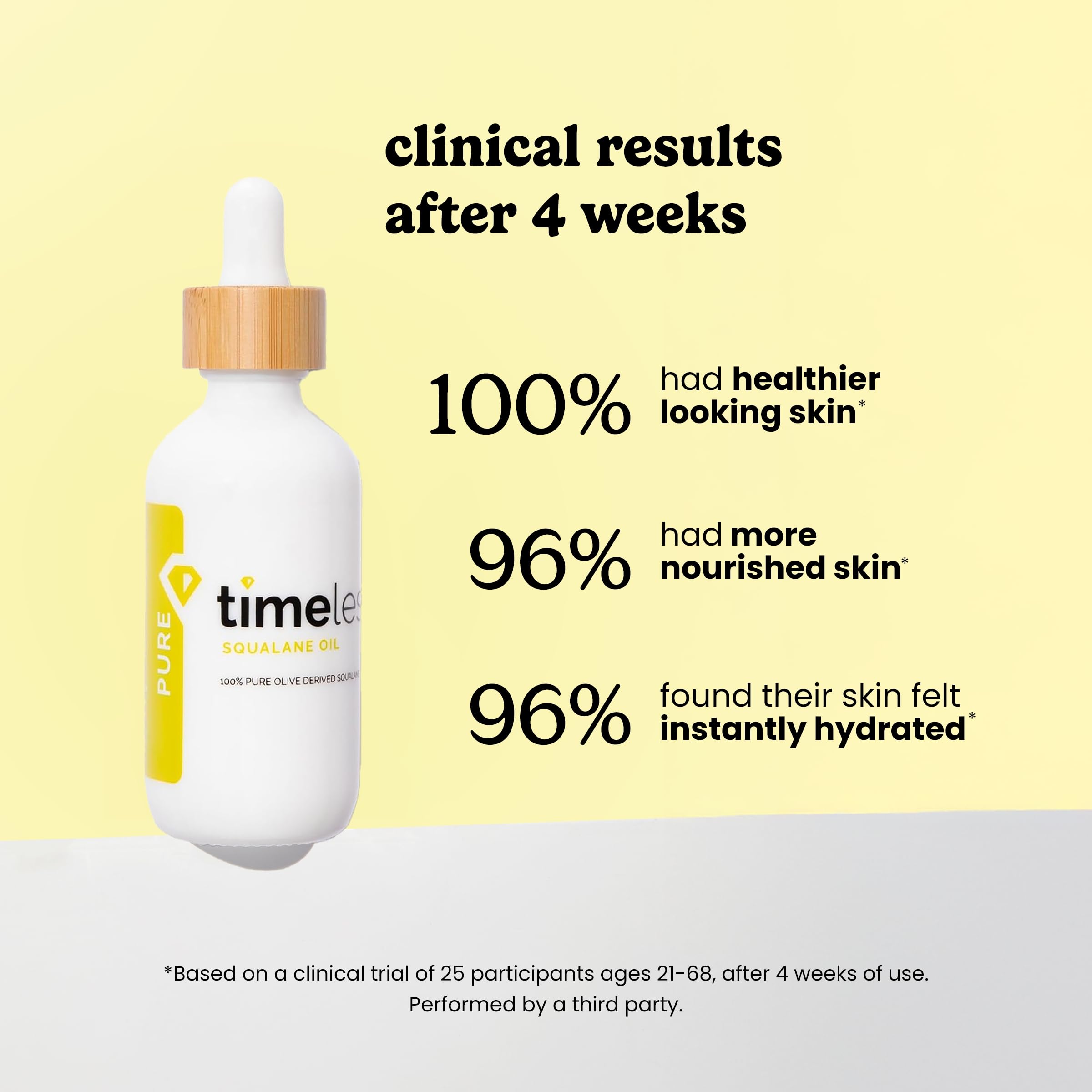 Timeless Skin Care Squalane Oil keeps dry skin moisturized throughout the day.