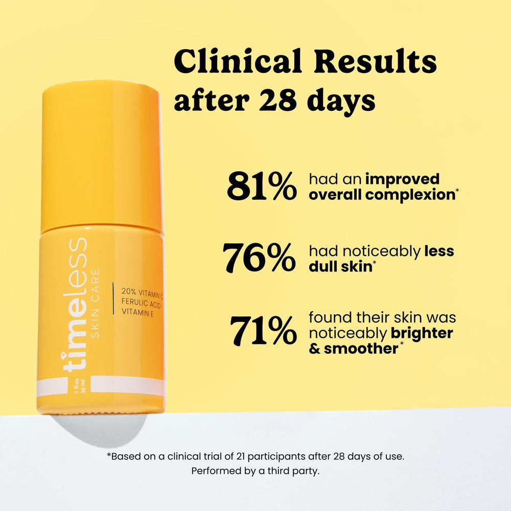 Timeless Skin Care serum with ferulic acid graphic highlighting antioxidant boost.