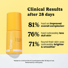 Timeless Skin Care Vitamin C Serum Ferulic Acid ingredients close-up for antioxidant support