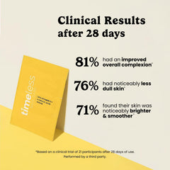 Timeless Skin Care single-use pouch emphasizes freshness and potency