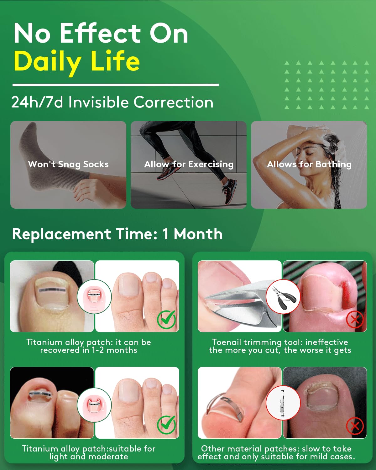 TIPISO step-by-step guide included for at-home care