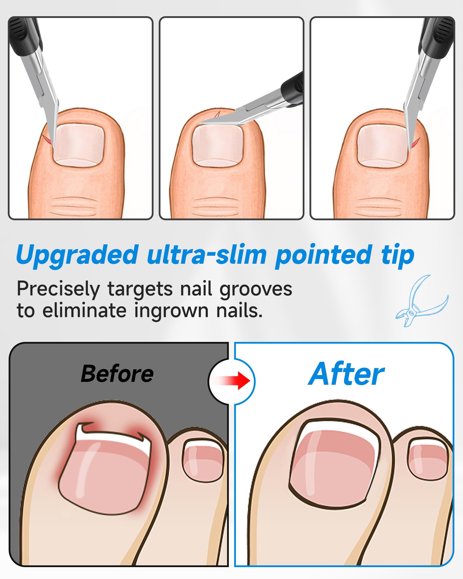 Tisojpod ergonomic-anti-slip-grip shows secure handling during detailed trimming