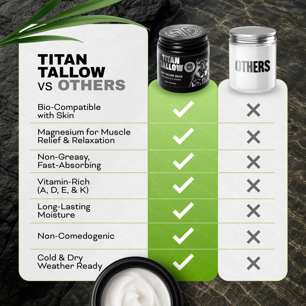 Titan Tallow rosehip oil nourishes skin with vitamin rich care for barrier support.
