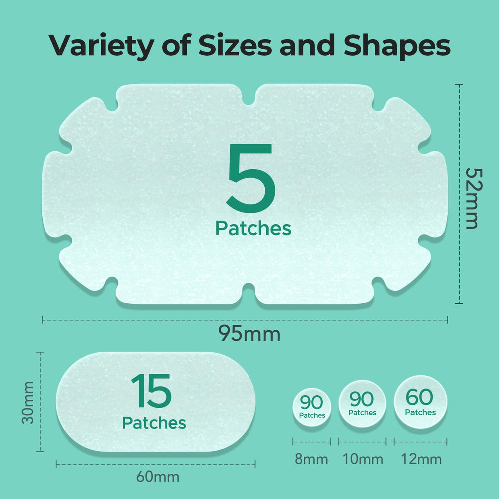 TKTK face oval patches show precise coverage for facial blemishes.