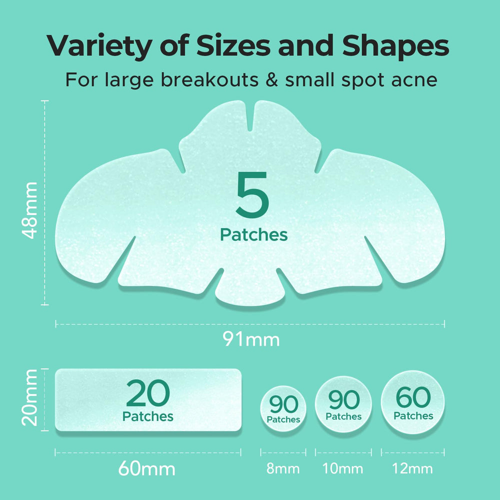 TKTK acne dots 8mm close detail for isolated spots.