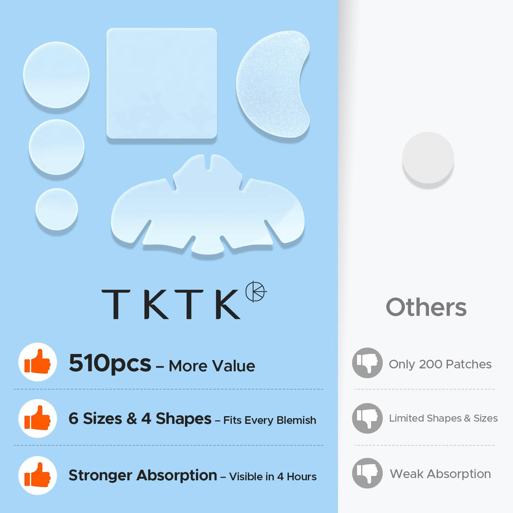 TKTK Pimple Patches 510-count pack for busy days