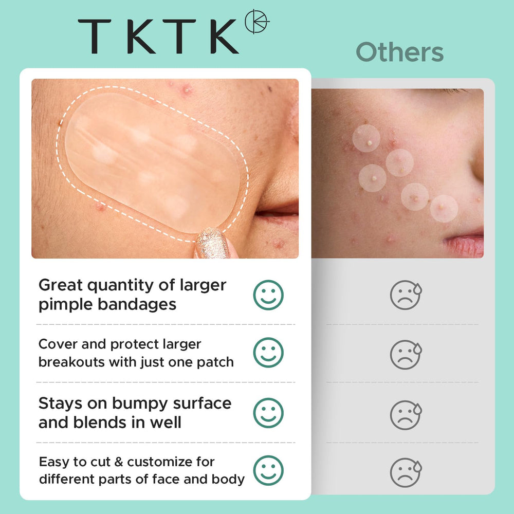 TKTK 8mm dot for precise spot treatment on a small pimple.