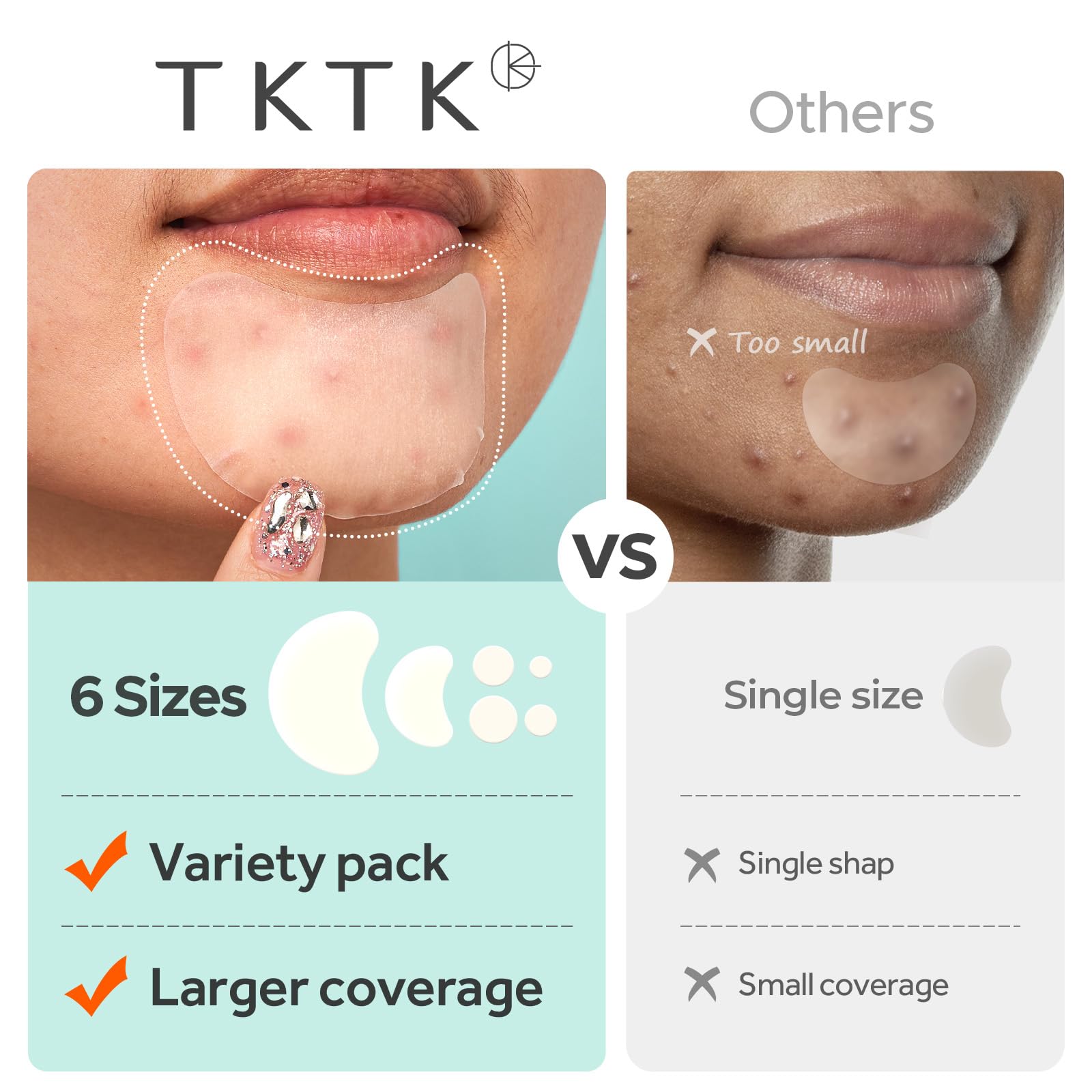 TKTK thick-center patch with strong absorption drains fluid.