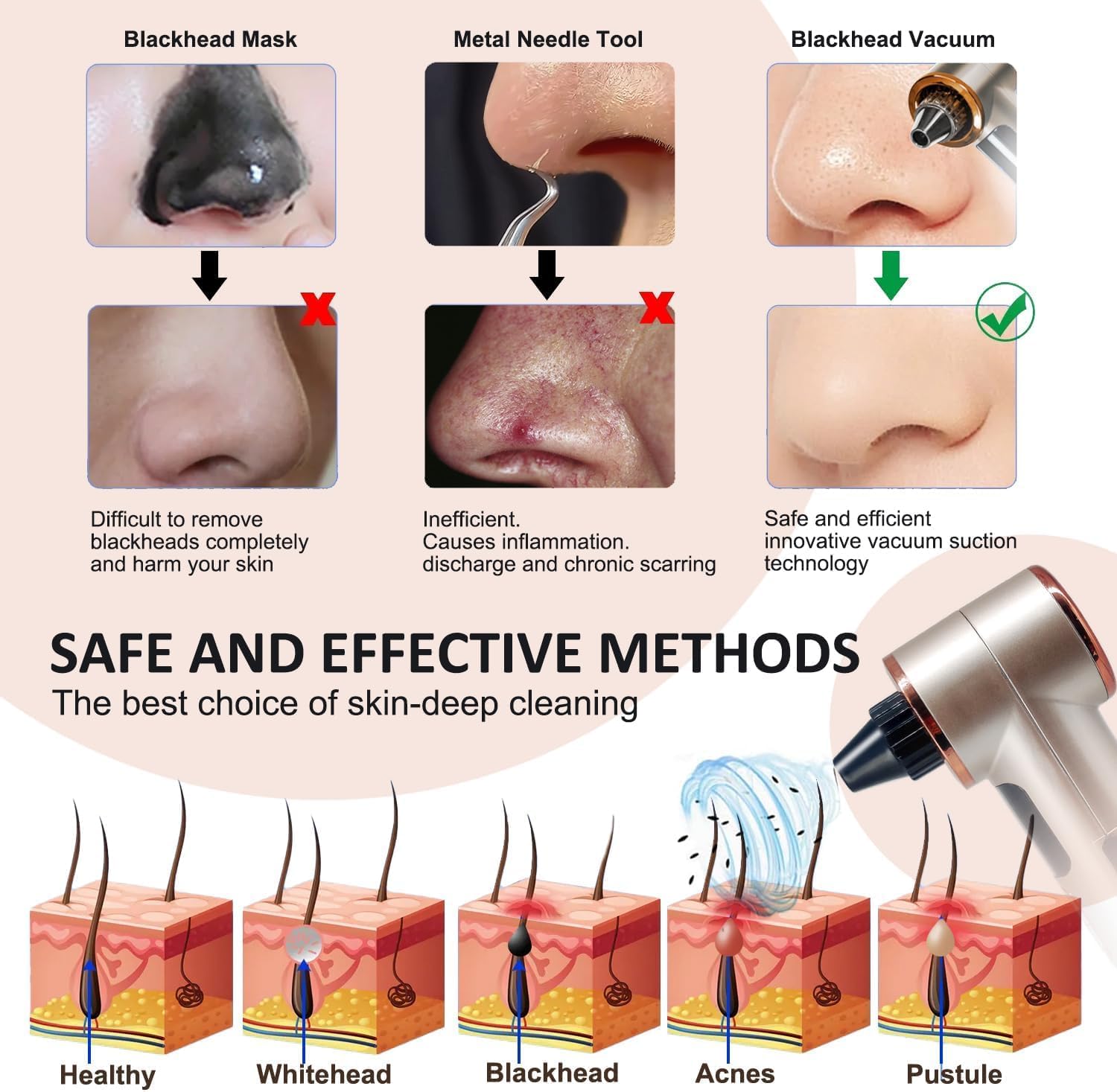 Tlettsteinkle device three skin-type settings for customized cleansing