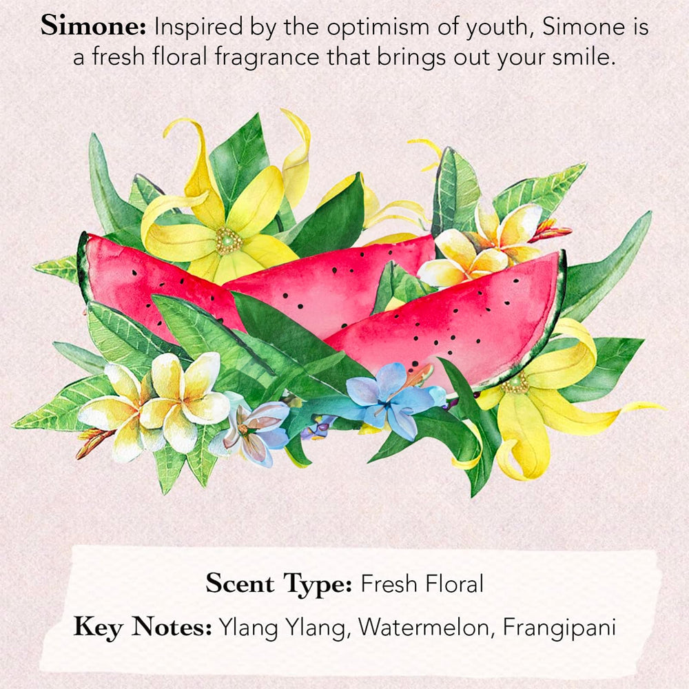 Tocca Colette fragrance vial features warm amber tones ideal for cozy evenings.