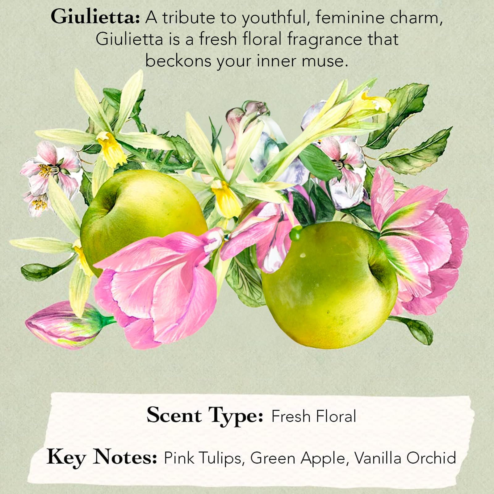 Tocca Florence fragrance vial presents citrus-rose balance for spring rituals.