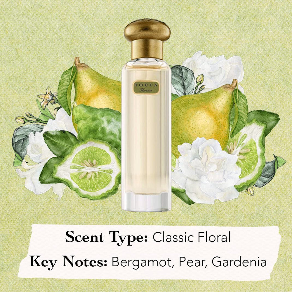 Tocca Florence gift-ready packaging signals a chic present for special occasions