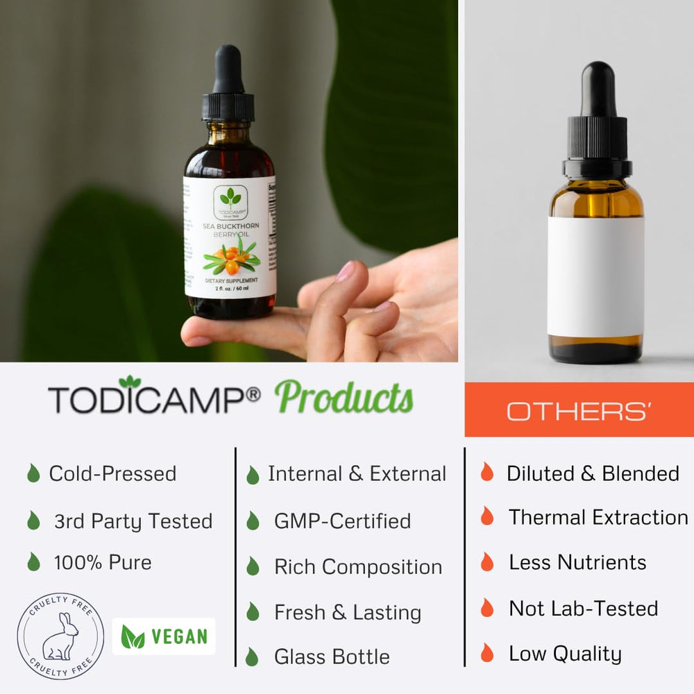 TODICAMP Sea Buckthorn Oil color close-up shows natural yellow-orange hue.