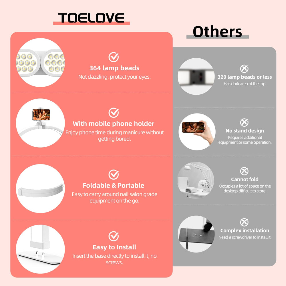 TOELOVE shadow-free illumination reduces glare for precise manicures and facial treatments.
