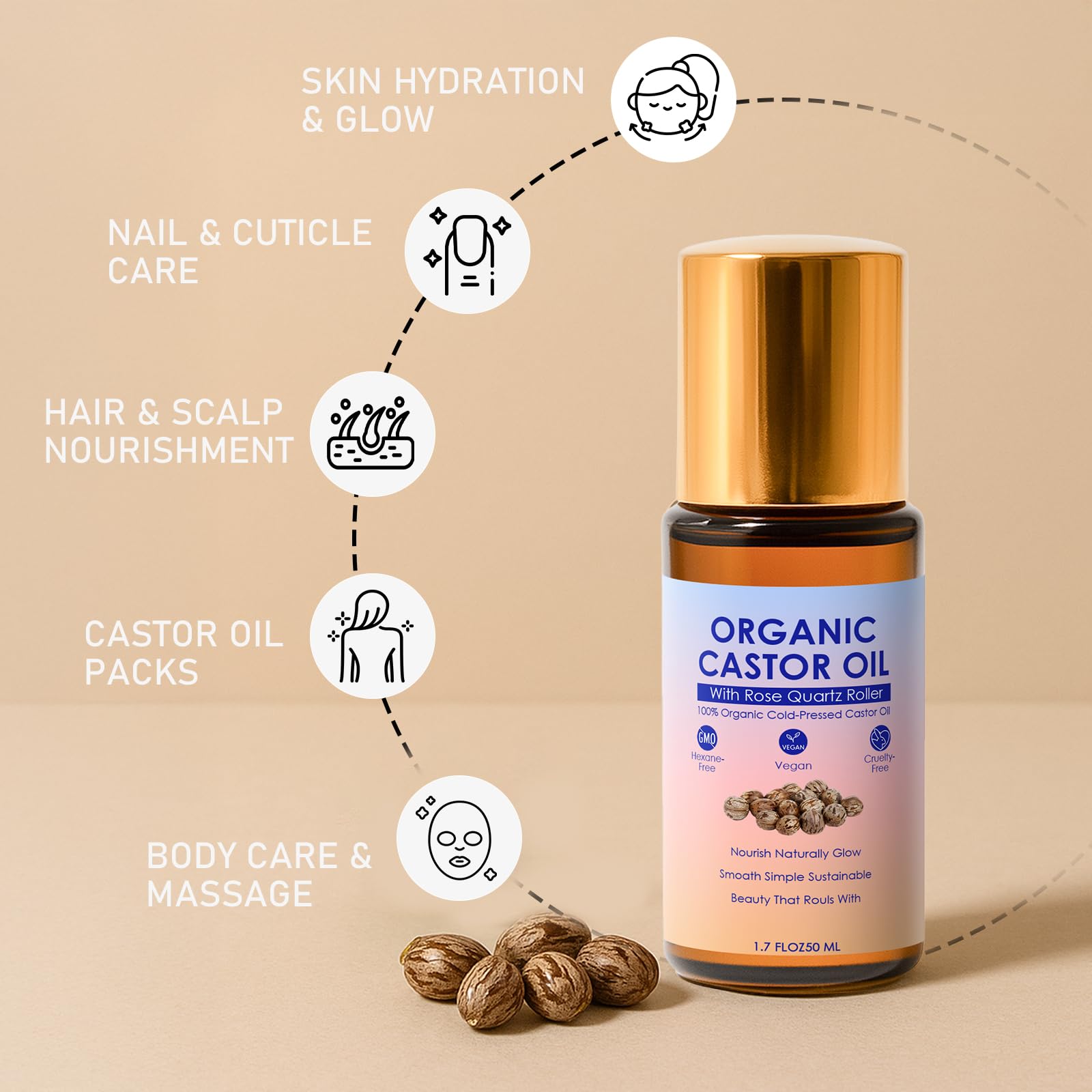 TOGOLIUN castor oil for face and hair with multi-use nourishment