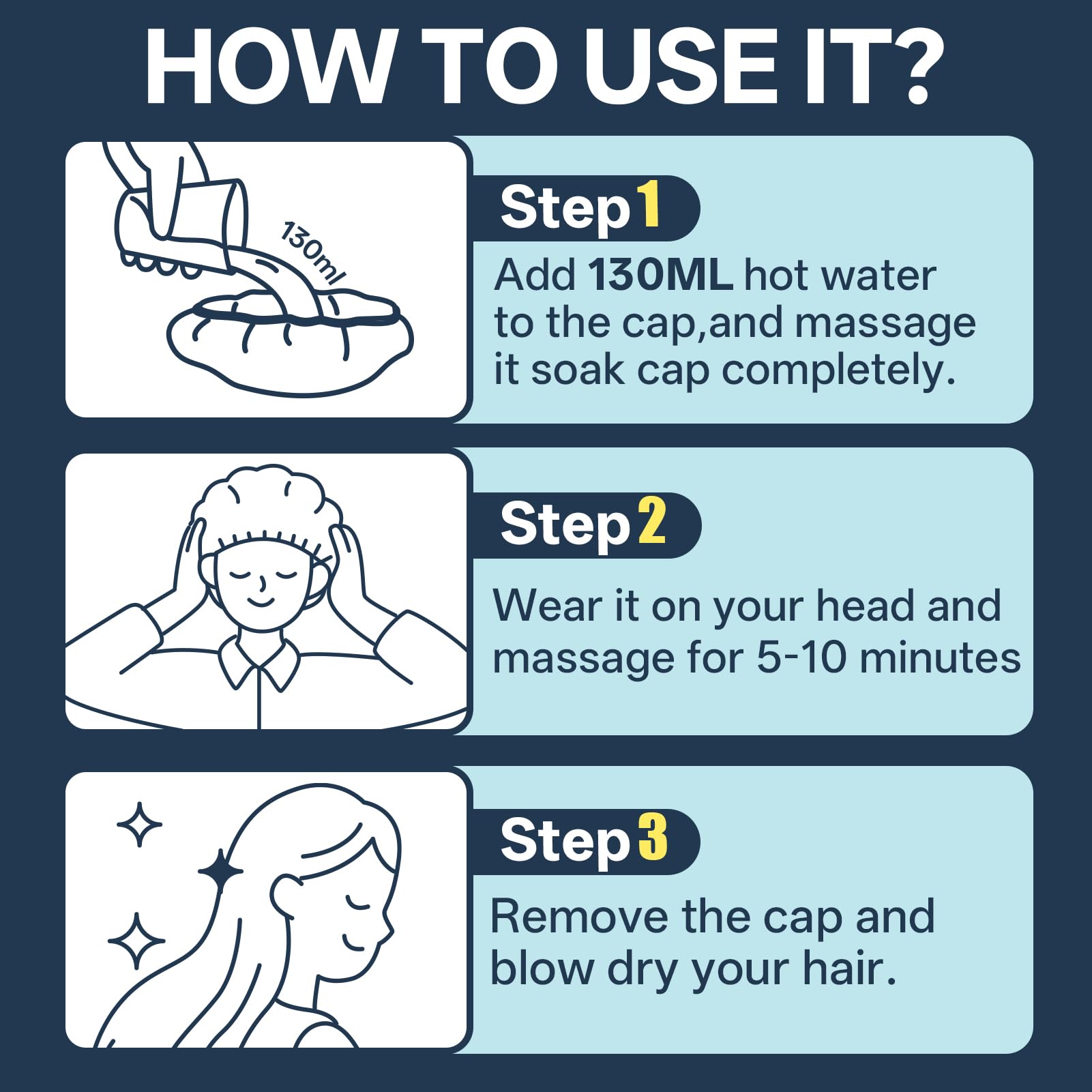 Tolnetr shampoo caps on a bedside tray for easy patient care.
