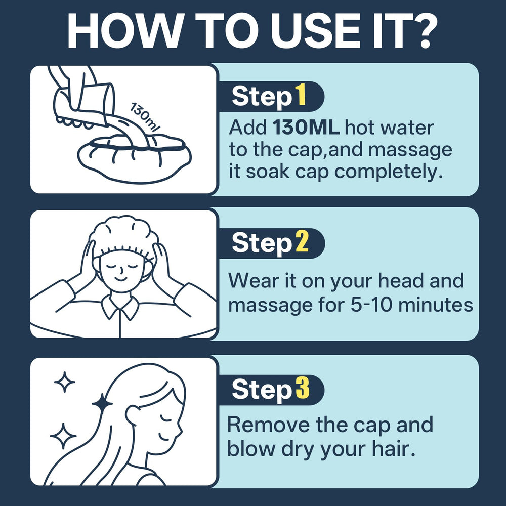 Tolnetr shampoo caps on a bedside tray for easy patient care.