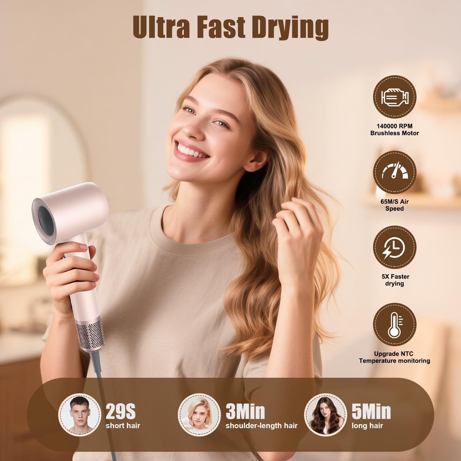 Tomler Hair Dryer heat settings display shows precise temperature and speed
