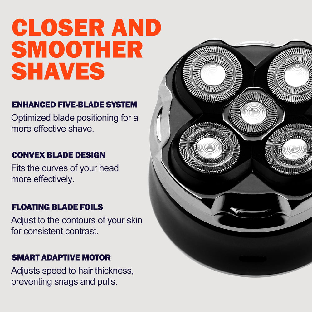 Toncoke 5D shaver non-slip ergonomic grip ensures secure shaving.