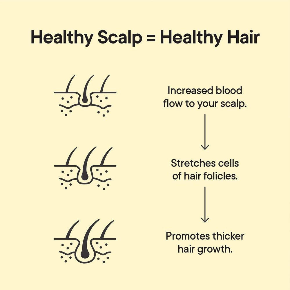 TOOLETRIES Scalp Scrubber gift-ready packaging