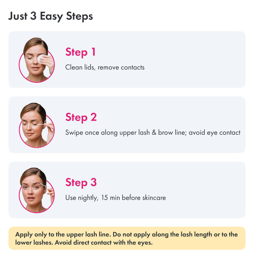 Toplash Eyelash Serum daily-use steps guide supports quick nighttime routine