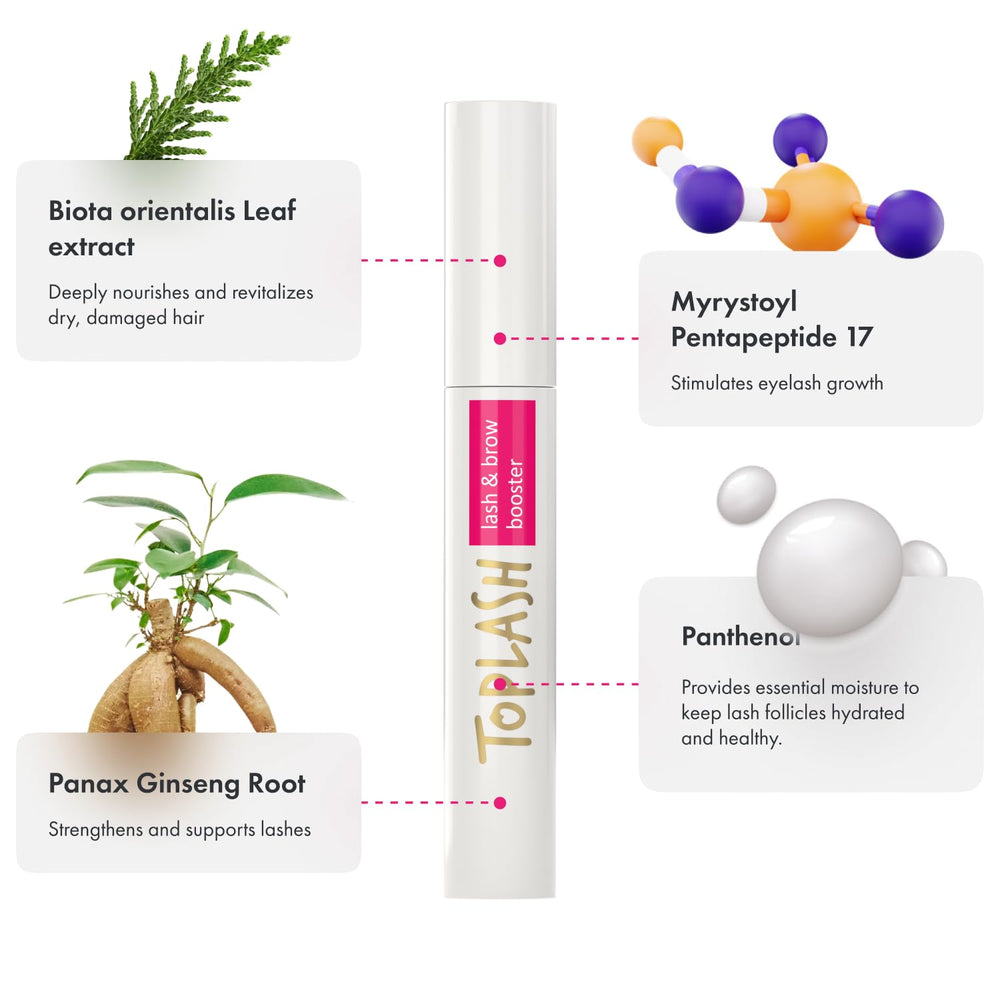 Toplash Eyelash Serum illustration shows fuller lashes and brows