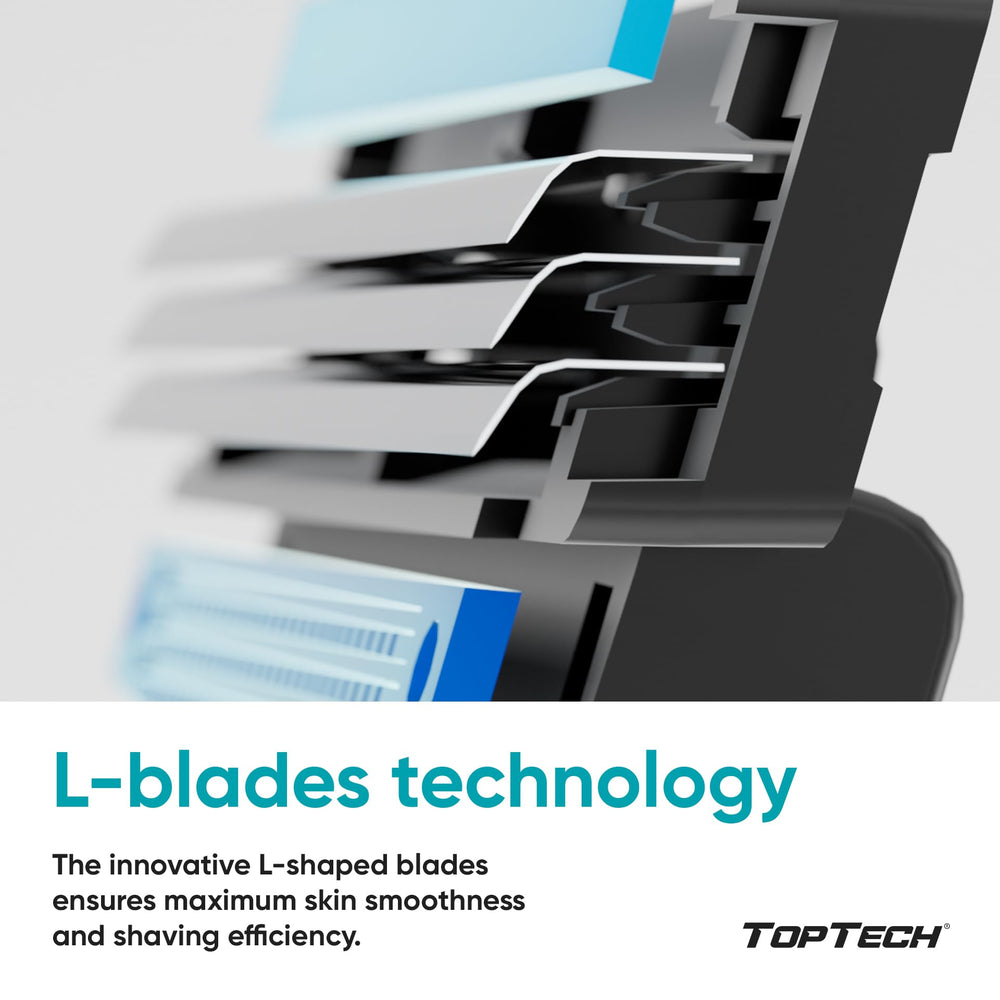Toptech Razor 3 for Men Mach3 compatibility shown with compatible cartridge for reliable replacement