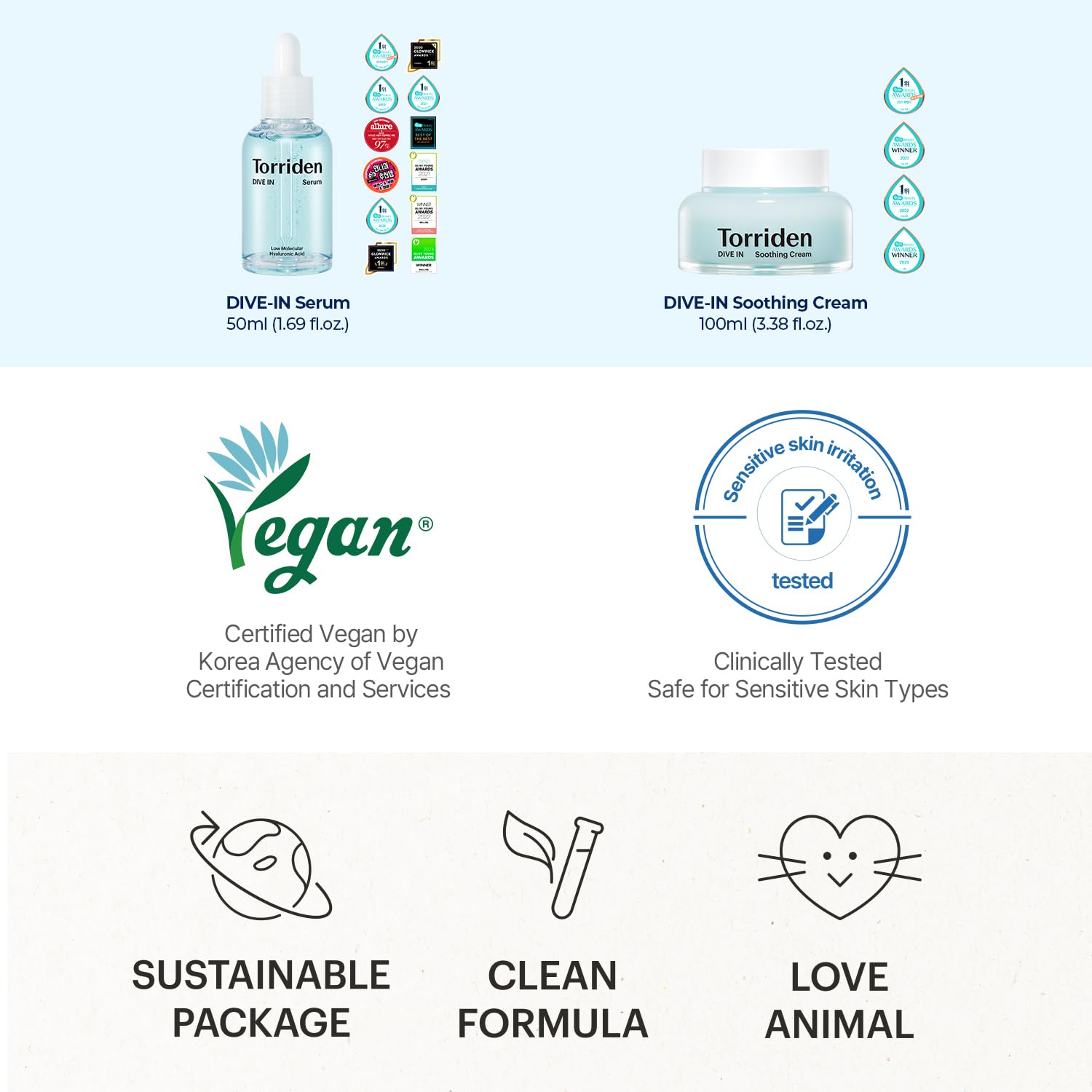 Torriden Dive In bundle display emphasizes daily hydration routine.