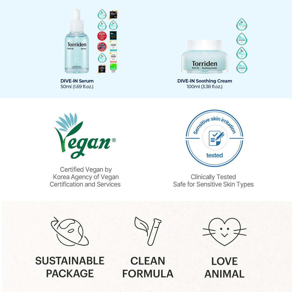 Torriden Dive In bundle display emphasizes daily hydration routine.