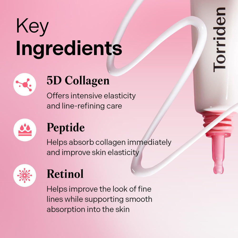 Torriden CELLMAZING eye-cream 4R retinol formula demonstrates multi-dimensional skin improvement potential.