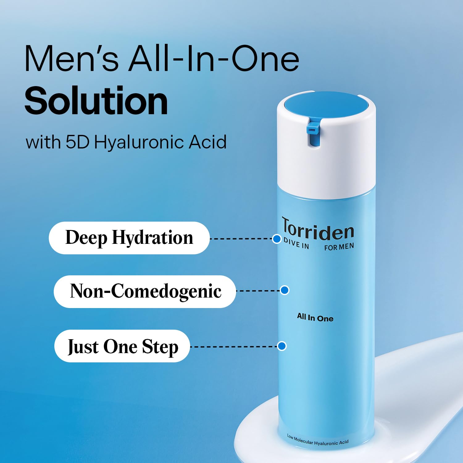 Torriden DIVE IN FOR MEN 5D hyaluronic acid concept illustrating deep hydration.