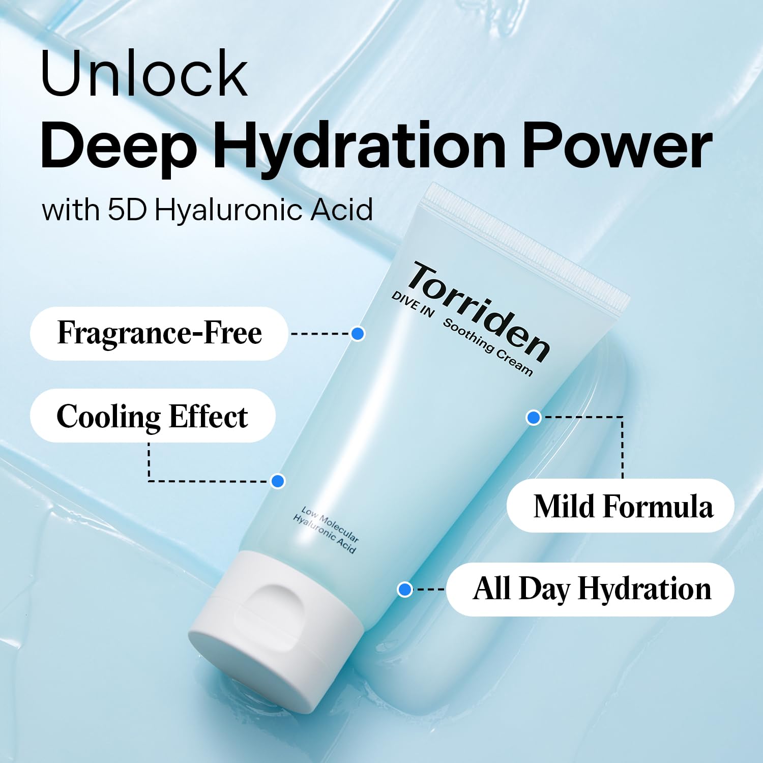 Torriden DIVE IN texture application demonstrates fast-absorb gel-type cream.