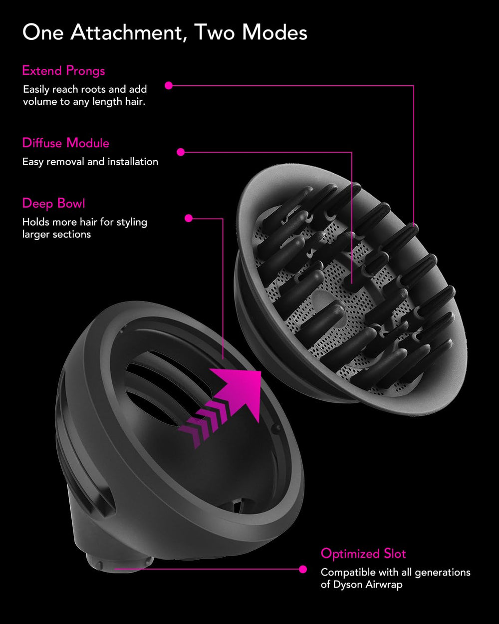 TOSAGE easy-install Dyson Airwrap attachment enables quick setup and reliable performance.