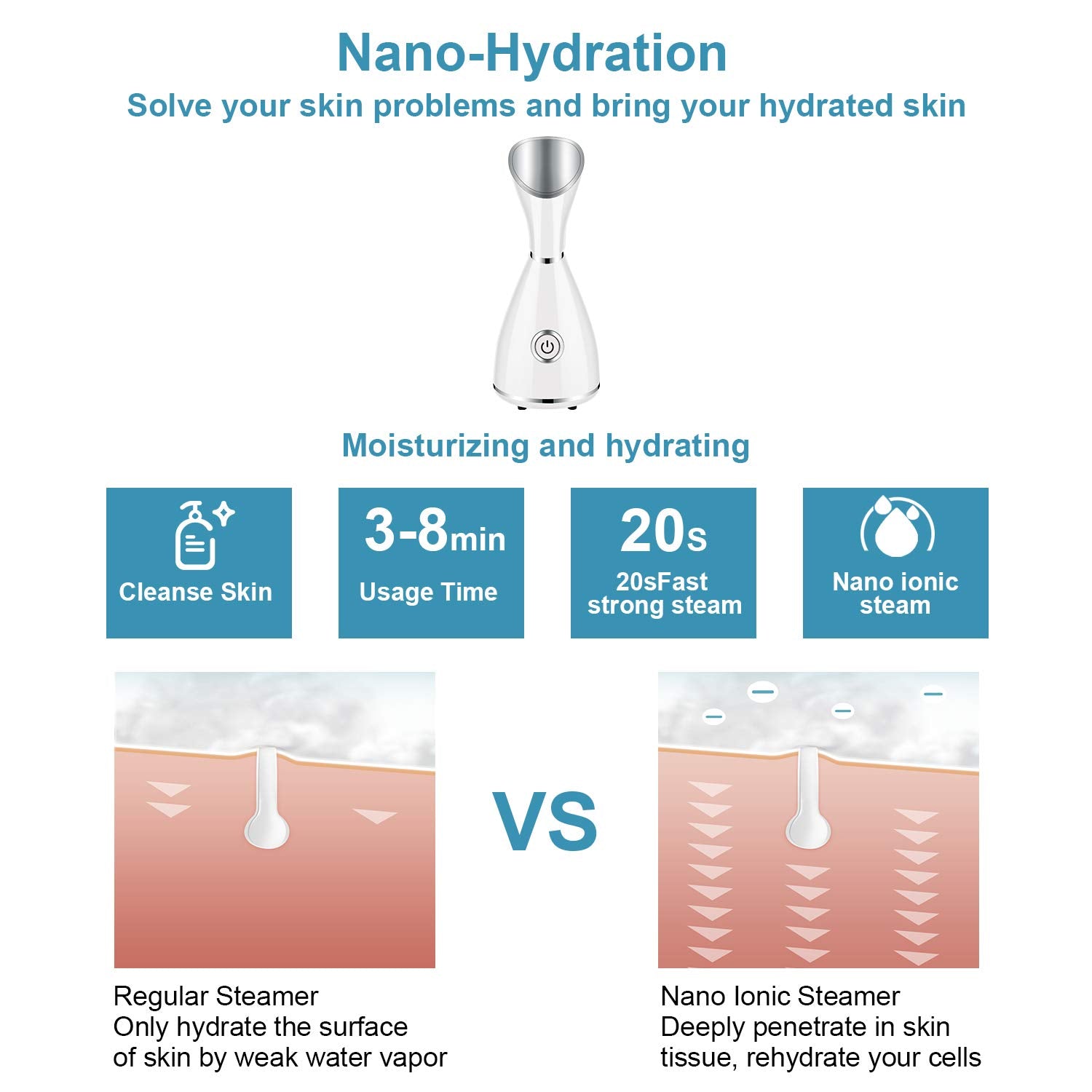 Totexil facial steamer safety design uses BPA-free materials