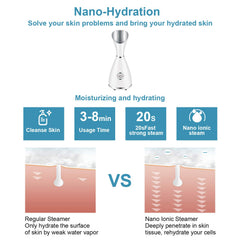 Totexil facial steamer safety design uses BPA-free materials