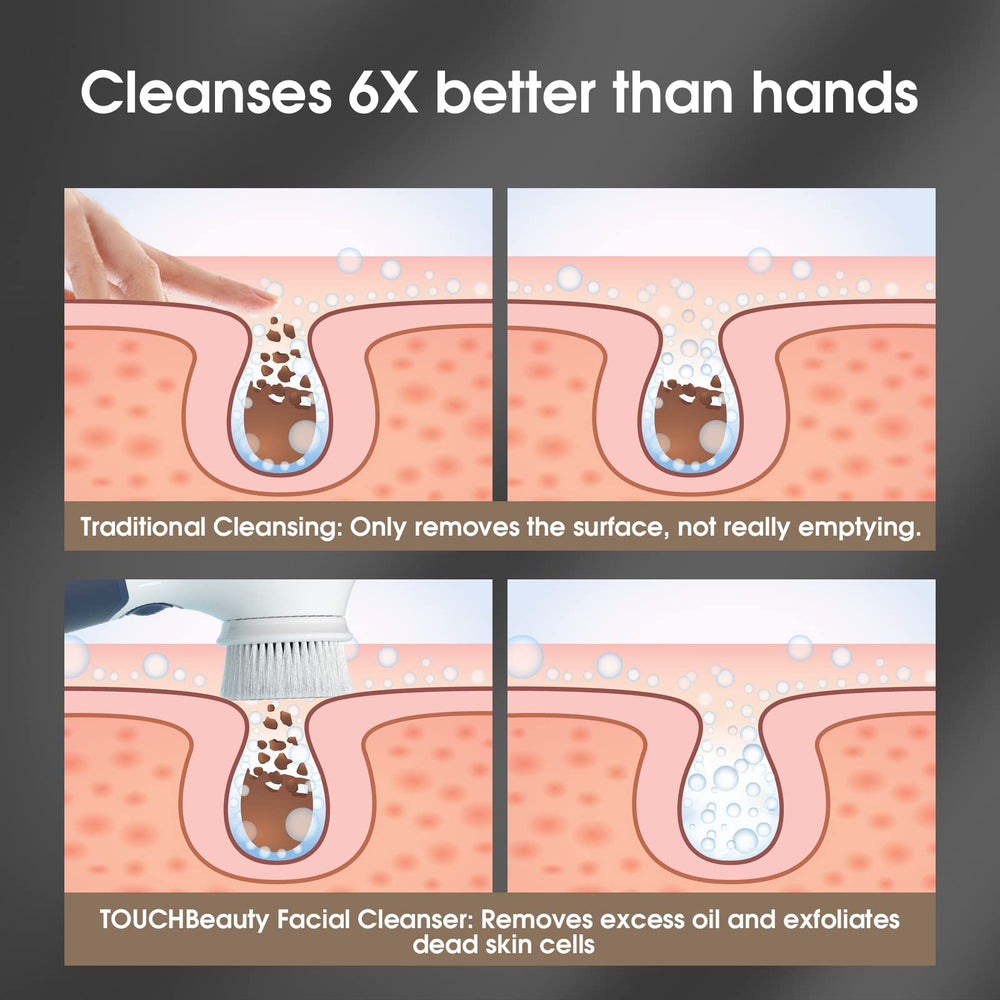 TOUCHBeauty silicone head gentle option for sensitive skin cleansing