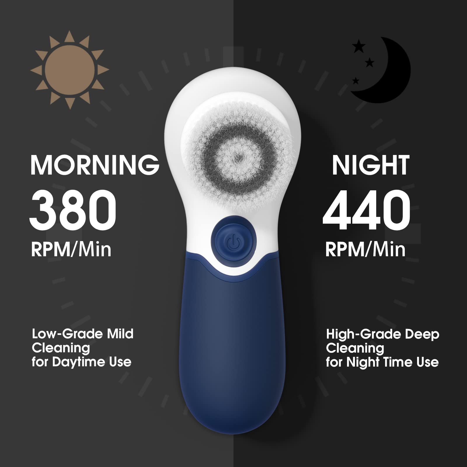 TOUCHBeauty soft fiber head for everyday cleansing