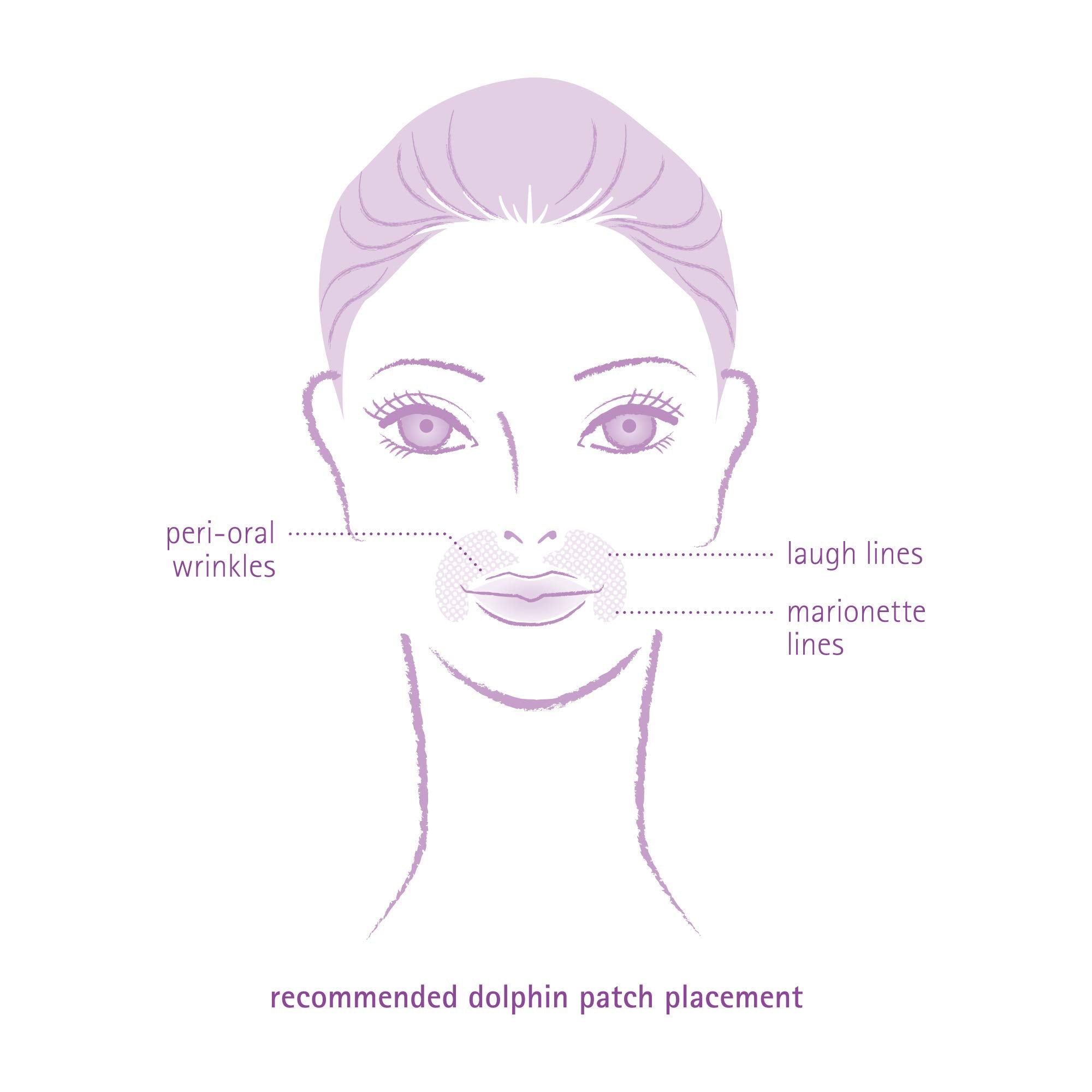 Dolphin-shaped rash-free patch adhered to skin during nighttime wear.