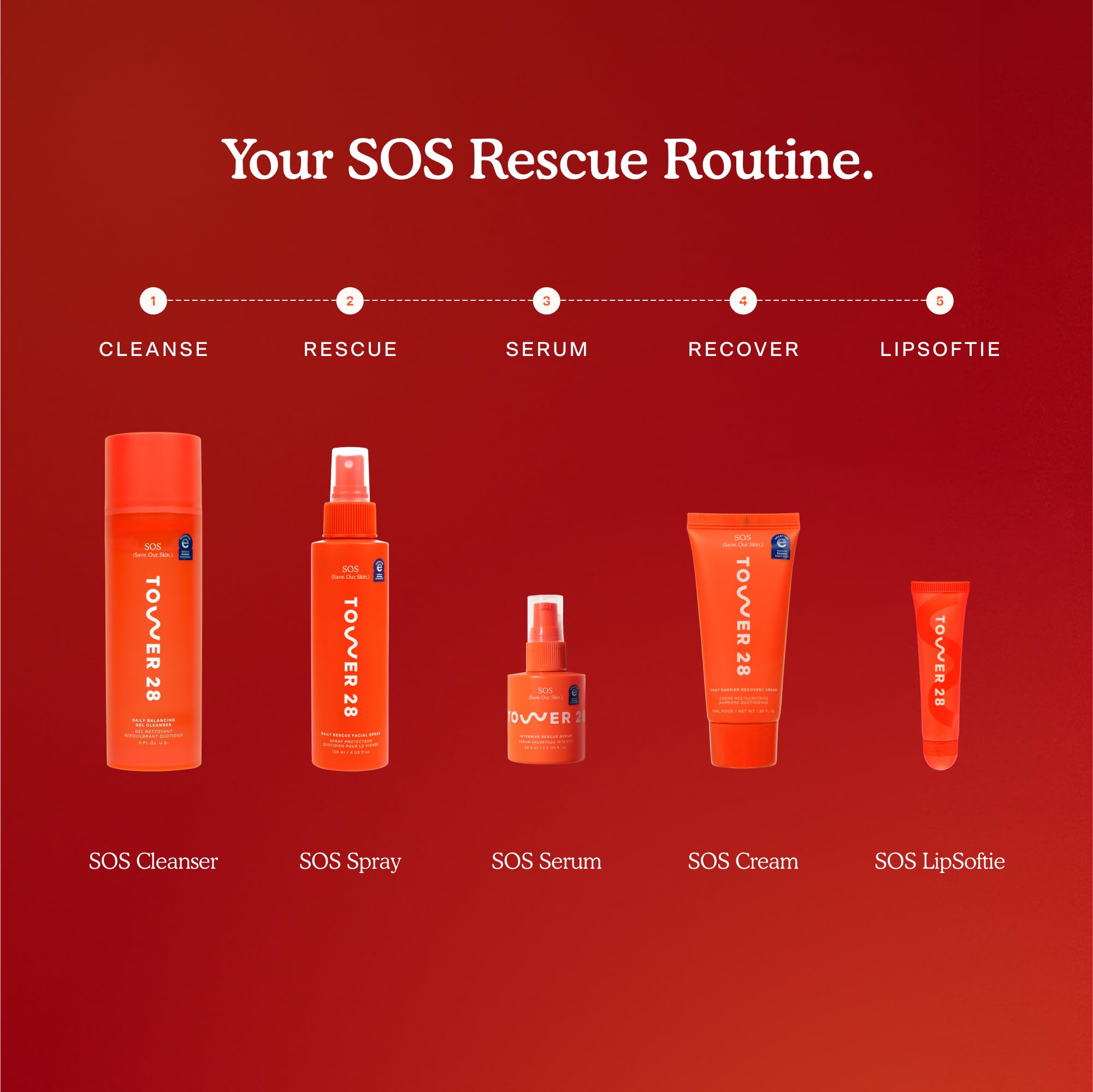Tower 28 SOS formula with ceramides supports moisture retention.
