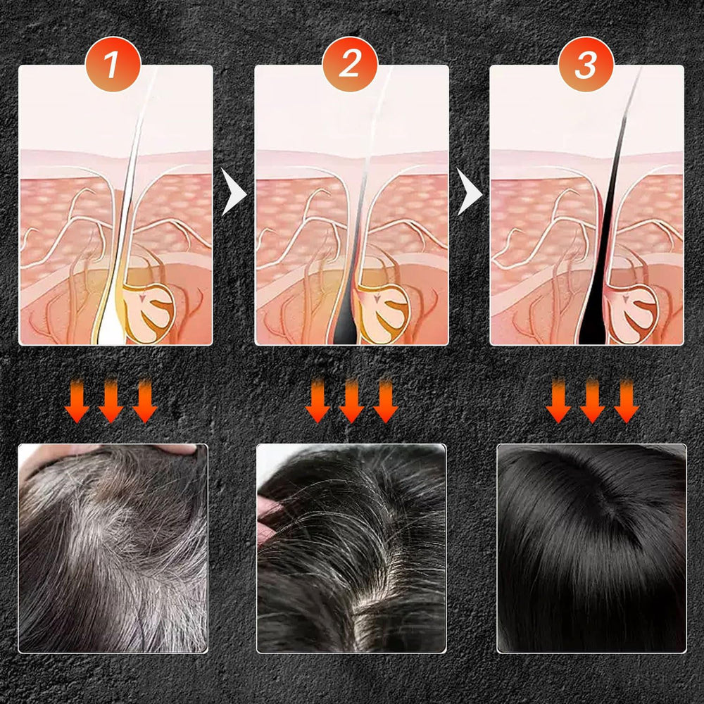 TPTAL Gray Hair Reverse Bar used in shower demonstrates easy daily application.