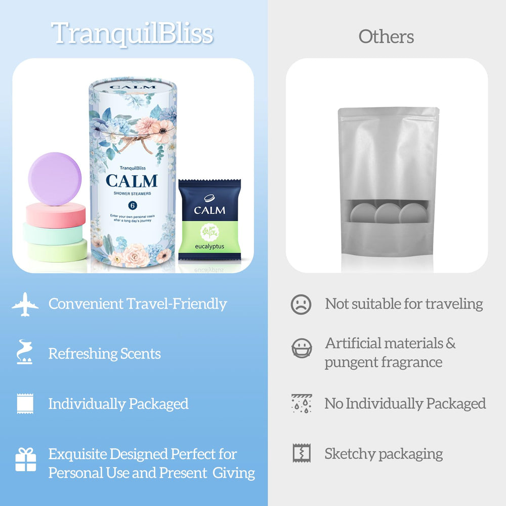 TranquilBliss cylindrical gift box presents elegant, gift-ready packaging.