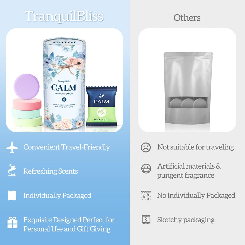 TranquilBliss shower steamer bathroom ambiance with fresh spa-like aroma.